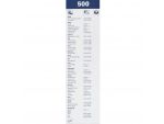 Стеклоочистители Bosch Twin 500
