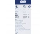 Стеклоочистители Bosch Twin 609
