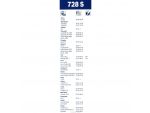 Стеклоочистители Bosch Twin Spoiler 728S
